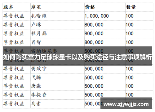 如何购买富力足球球星卡以及购买途径与注意事项解析